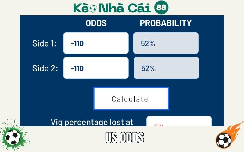Tỷ Lệ Cược US - Cách Hiểu Đơn Giản Và Chính Xác Cho Bet Thủ 4 US odds – công cụ hỗ trợ hoàn hảo cho quản lý vốn